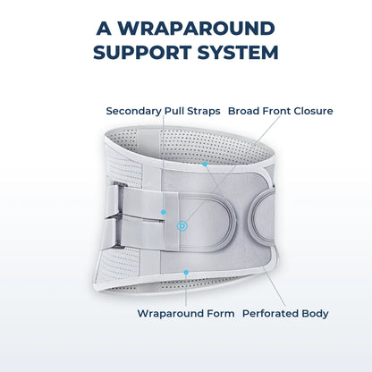 Ostenex™ Adjustable Waist Belt