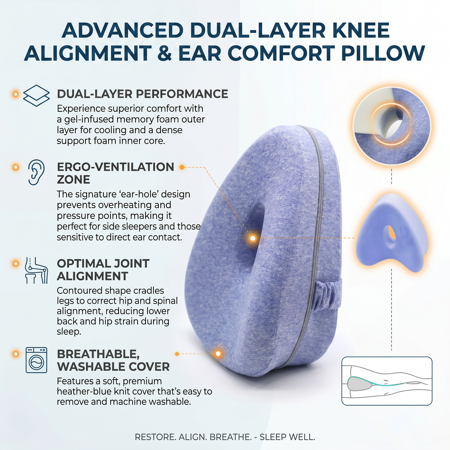LegAlign™ Orthopedic Memory Foam Leg Pillow