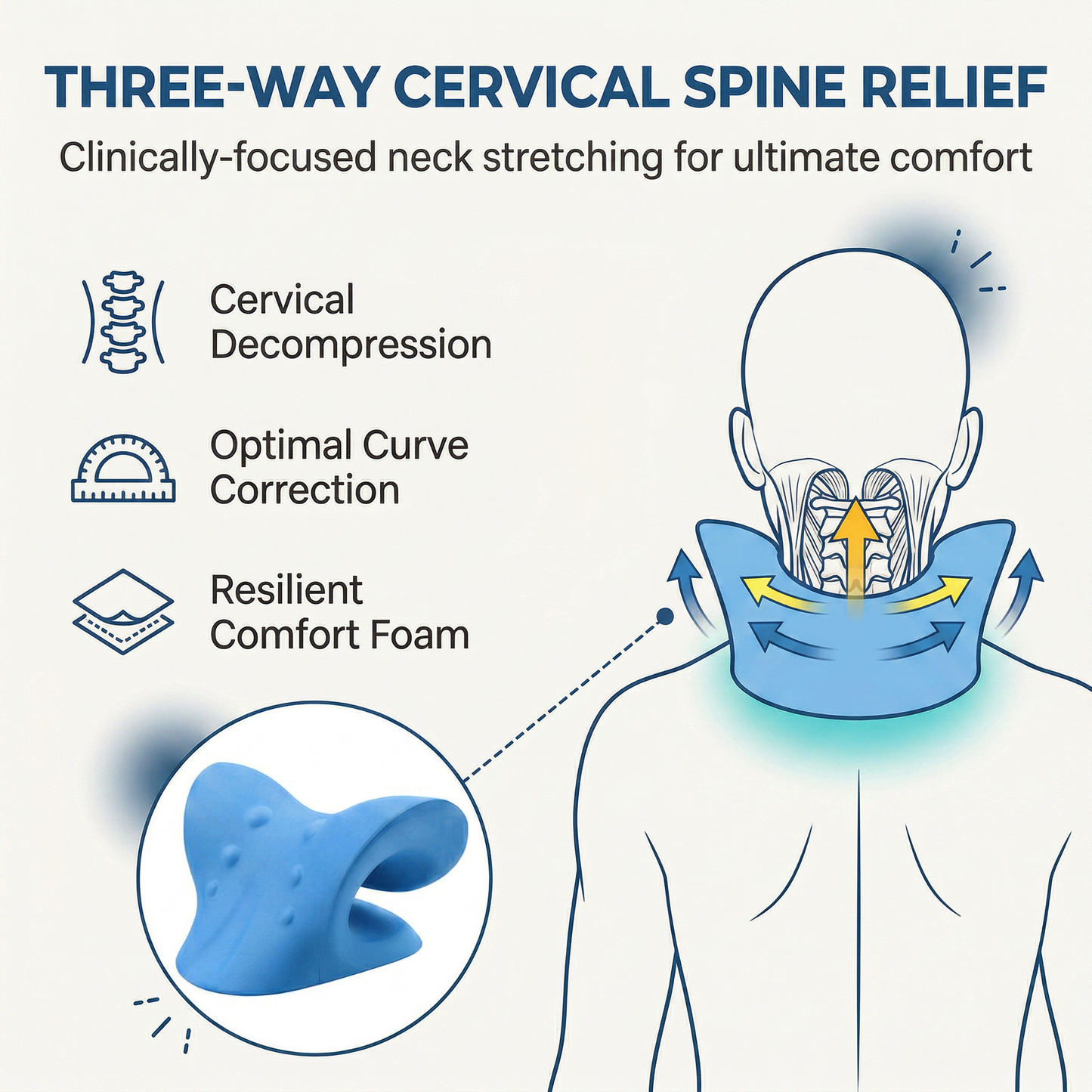PlusSupport™ Cervical Traction Pillow (Heavy-Duty)