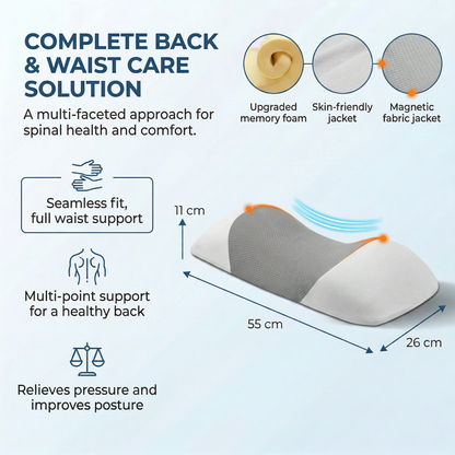 HeavyGuard™ Industrial Back Support