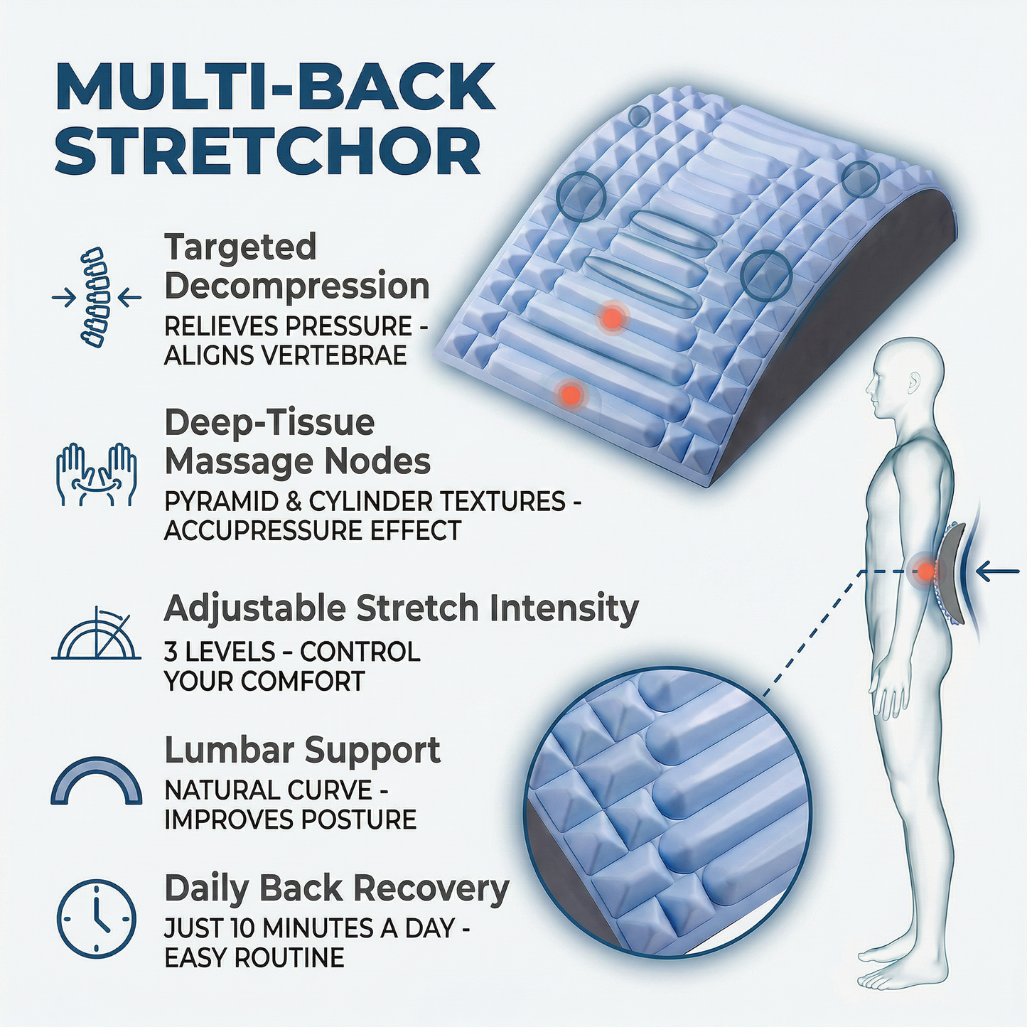 ActiveFlex™ Sport Lumbar Support