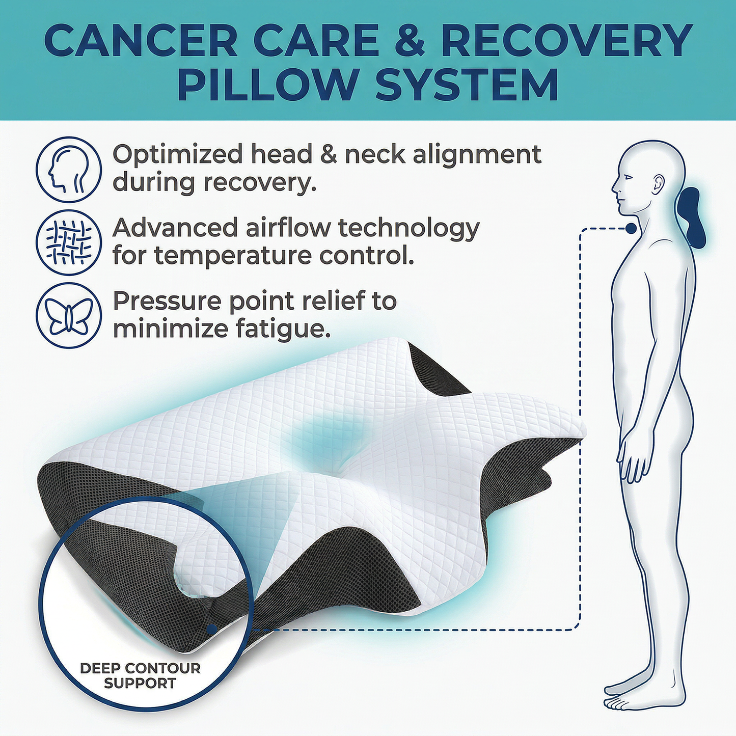 SleepAlign™ Cervical Pillow
