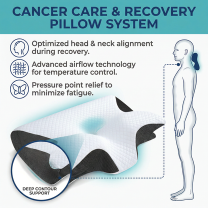 SleepAlign™ Cervical Pillow